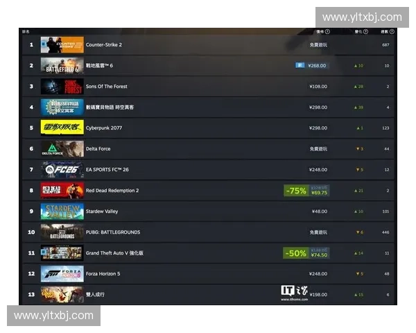 围绕超神英雄队友塑造热血战队崛起传奇史诗冒险救赎物语旅程绽放